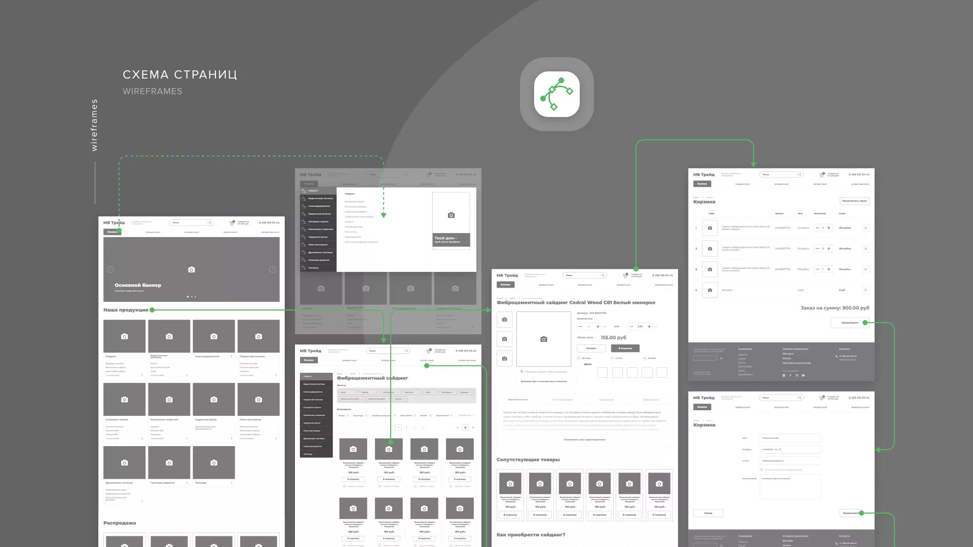 Разработка логотипа и сайта компании «МВ Трейд» в Усмани